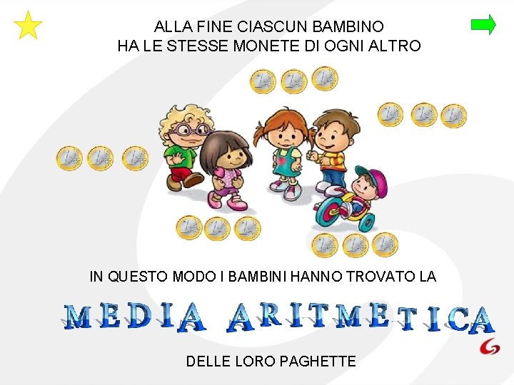 ALLA FINE CIASCUN BAMBINO HA LE STESSE MONETE DI OGNI ALTRO IN QUESTO MODO