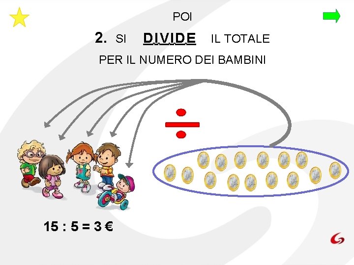 POI 2. SI DIVIDE IL TOTALE PER IL NUMERO DEI BAMBINI 15 : 5