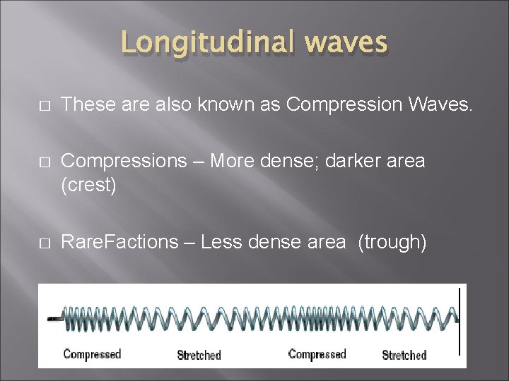 VIBRATIONS AND WAVES 12 3 Properties of Waves