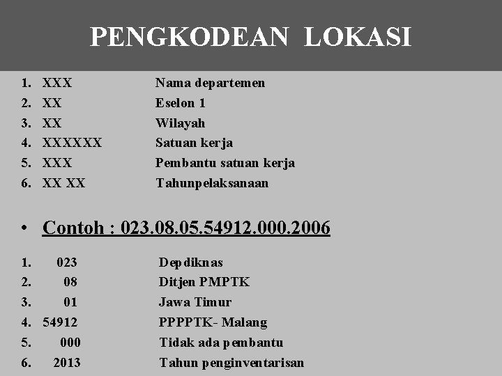 PENGKODEAN LOKASI 1. 2. 3. 4. 5. 6. XXX XXXXXX XX XX Nama departemen