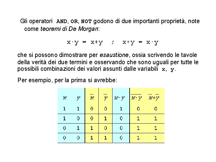 Gli operatori AND, OR, NOT godono di due importanti proprietà, note come teoremi di