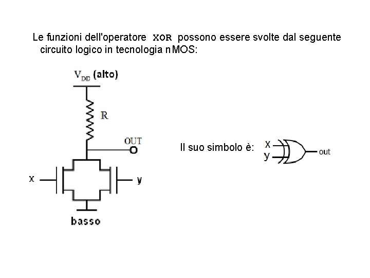 Le funzioni dell'operatore XOR possono essere svolte dal seguente circuito logico in tecnologia n.