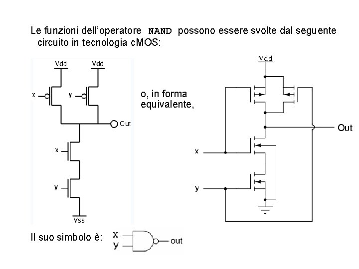 Le funzioni dell’operatore NAND possono essere svolte dal seguente circuito in tecnologia c. MOS: