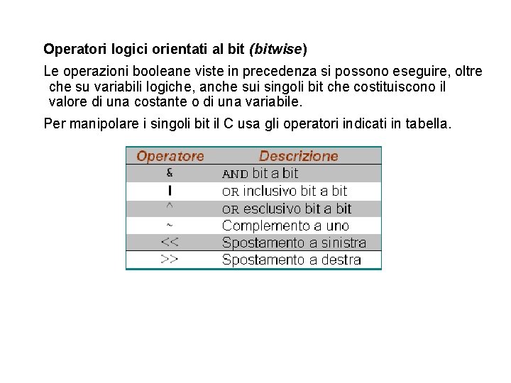 Operatori logici orientati al bit (bitwise) Le operazioni booleane viste in precedenza si possono