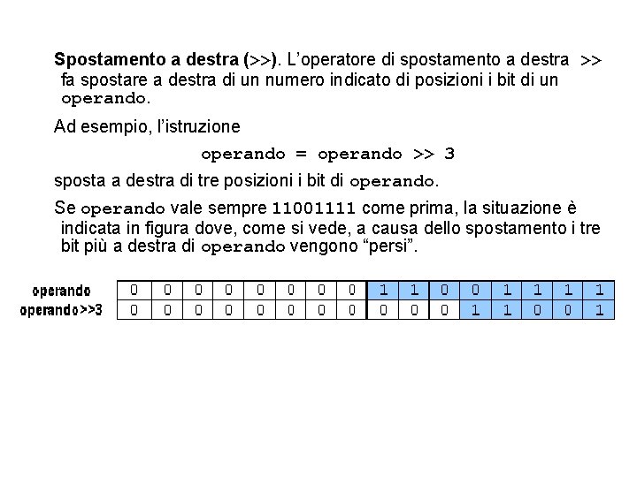 Spostamento a destra (>>). L’operatore di spostamento a destra >> fa spostare a destra