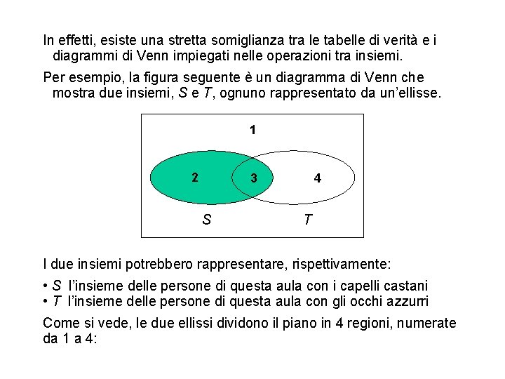 In effetti, esiste una stretta somiglianza tra le tabelle di verità e i diagrammi