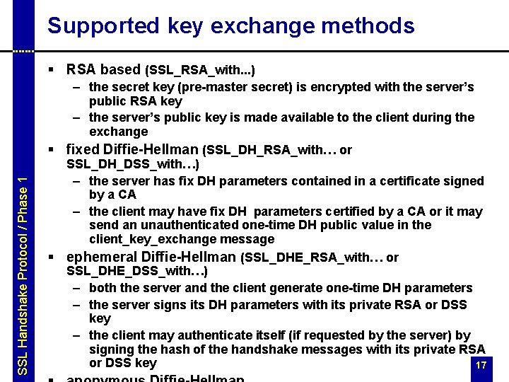 Supported key exchange methods SSL Handshake Protocol / Phase 1 § RSA based (SSL_RSA_with. Supported key exchange methods SSL Handshake Protocol / Phase 1 § RSA based (SSL_RSA_with.