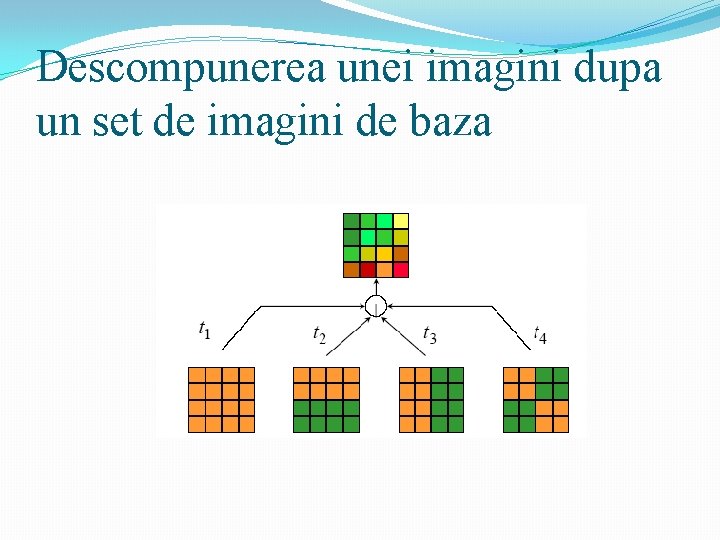 Descompunerea unei imagini dupa un set de imagini de baza 