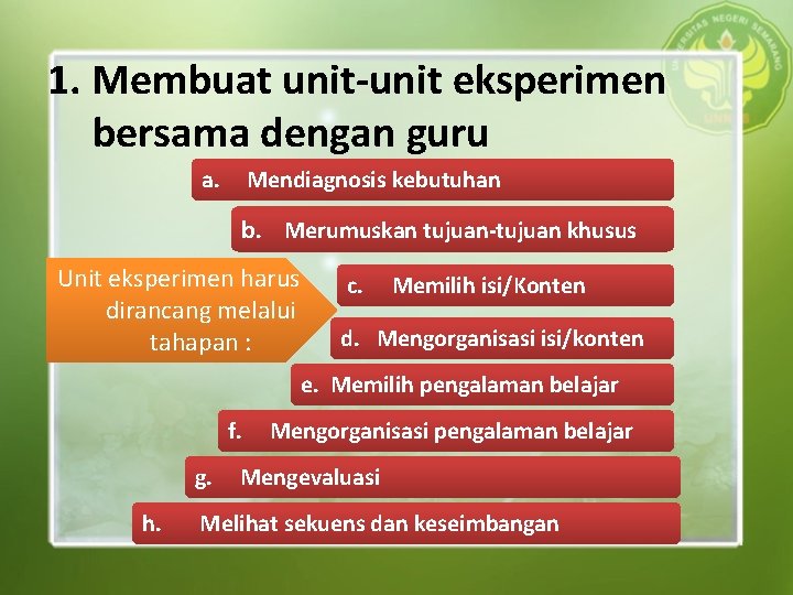 1. Membuat unit-unit eksperimen bersama dengan guru a. Mendiagnosis kebutuhan b. Merumuskan tujuan-tujuan khusus 1. Membuat unit-unit eksperimen bersama dengan guru a. Mendiagnosis kebutuhan b. Merumuskan tujuan-tujuan khusus