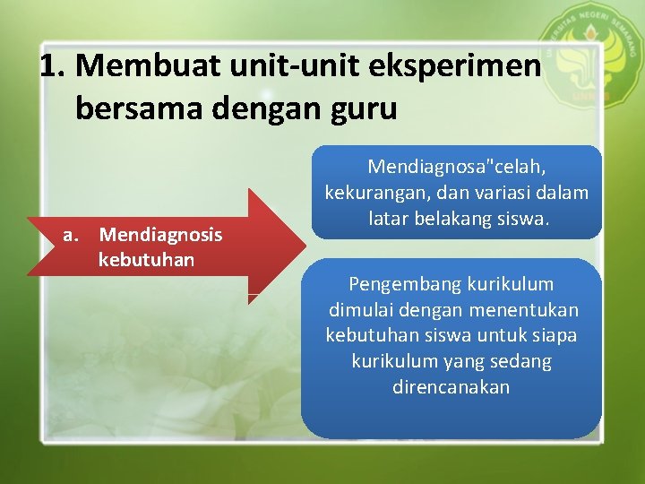 1. Membuat unit-unit eksperimen bersama dengan guru a. Mendiagnosis kebutuhan Mendiagnosa"celah, kekurangan, dan variasi 1. Membuat unit-unit eksperimen bersama dengan guru a. Mendiagnosis kebutuhan Mendiagnosa"celah, kekurangan, dan variasi
