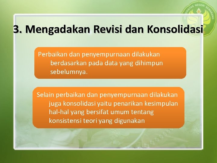 3. Mengadakan Revisi dan Konsolidasi Perbaikan dan penyempurnaan dilakukan berdasarkan pada data yang dihimpun 3. Mengadakan Revisi dan Konsolidasi Perbaikan dan penyempurnaan dilakukan berdasarkan pada data yang dihimpun