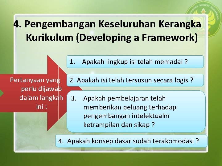 4. Pengembangan Keseluruhan Kerangka Kurikulum (Developing a Framework) 1. Apakah lingkup isi telah memadai 4. Pengembangan Keseluruhan Kerangka Kurikulum (Developing a Framework) 1. Apakah lingkup isi telah memadai