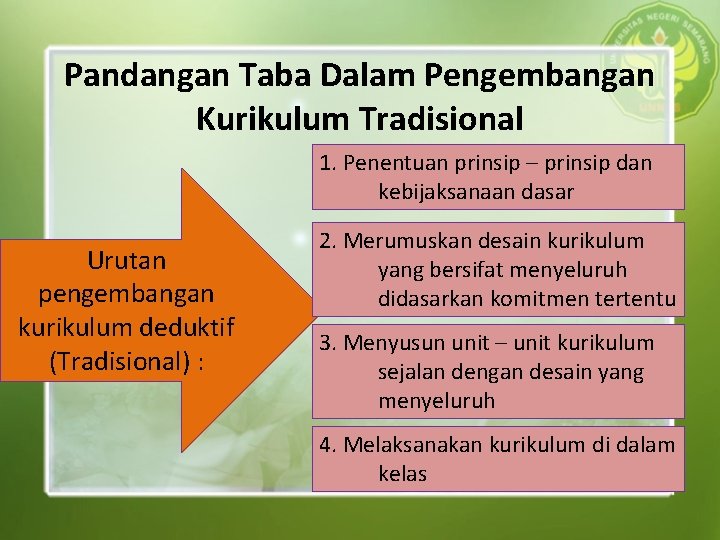 Pandangan Taba Dalam Pengembangan Kurikulum Tradisional 1. Penentuan prinsip – prinsip dan kebijaksanaan dasar