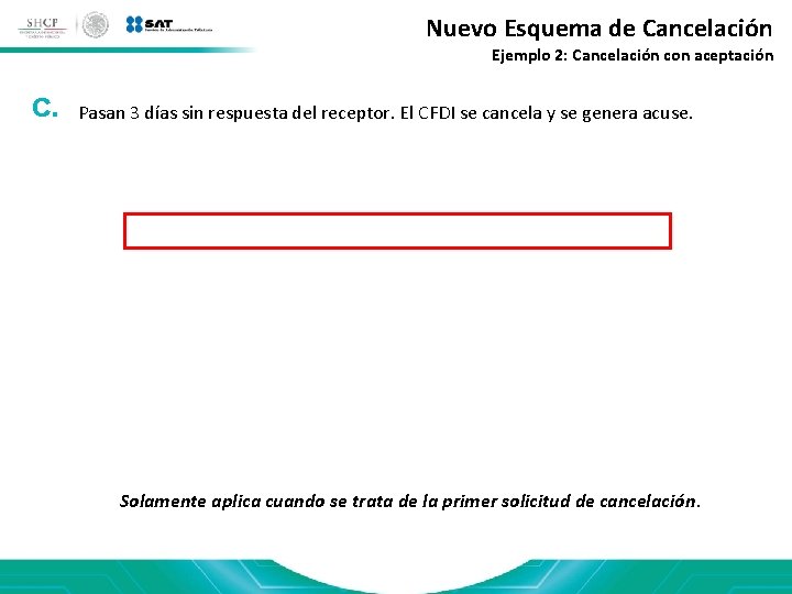 Nuevo Esquema de Cancelación Ejemplo 2: Cancelación con aceptación c. Pasan 3 días sin