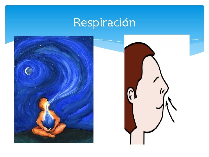 Respiración 