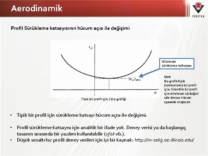 Aerodinamik Profil Sürükleme katsayısının hücum açısı ile değişimi Minimum sürükleme katsayısı Tipik bir profil