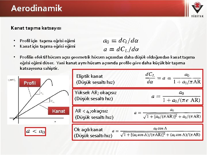 Aerodinamik Kanat taşıma katsayısı • • Profil için taşıma eğrisi eğimi Kanat için taşıma