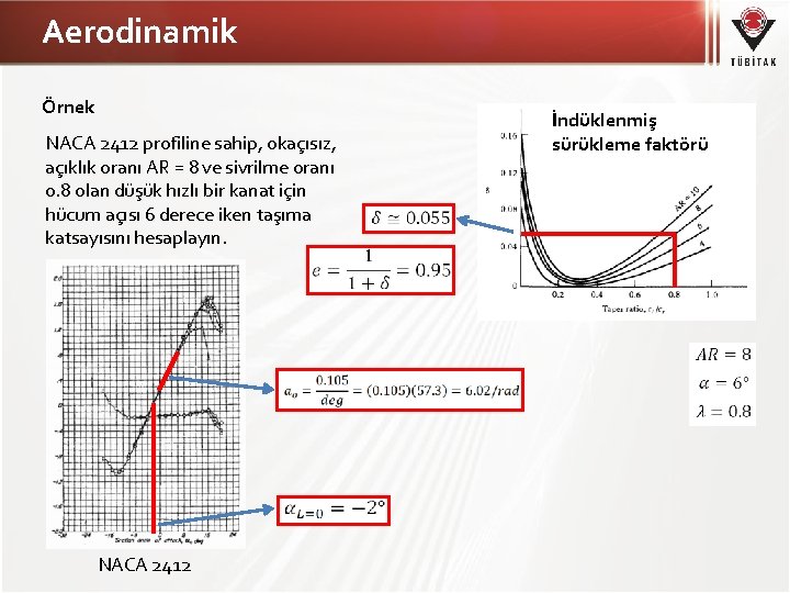 Aerodinamik Örnek NACA 2412 profiline sahip, okaçısız, açıklık oranı AR = 8 ve sivrilme