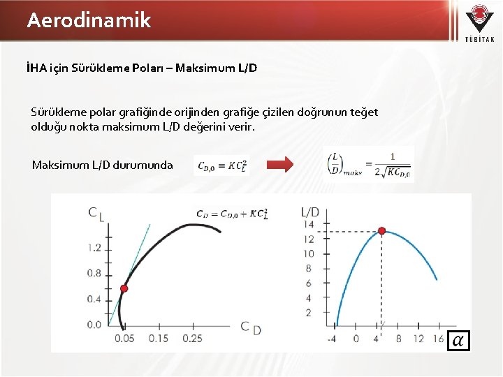 Aerodinamik İHA için Sürükleme Poları – Maksimum L/D Sürükleme polar grafiğinde orijinden grafiğe çizilen