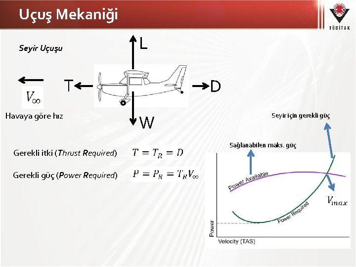 Uçuş Mekaniği L Seyir Uçuşu T Havaya göre hız Gerekli itki (Thrust Required) Gerekli