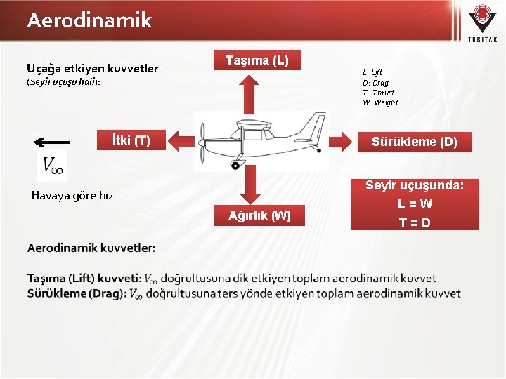 Aerodinamik Uçağa etkiyen kuvvetler Taşıma (L) L: Lift D: Drag T : Thrust W: