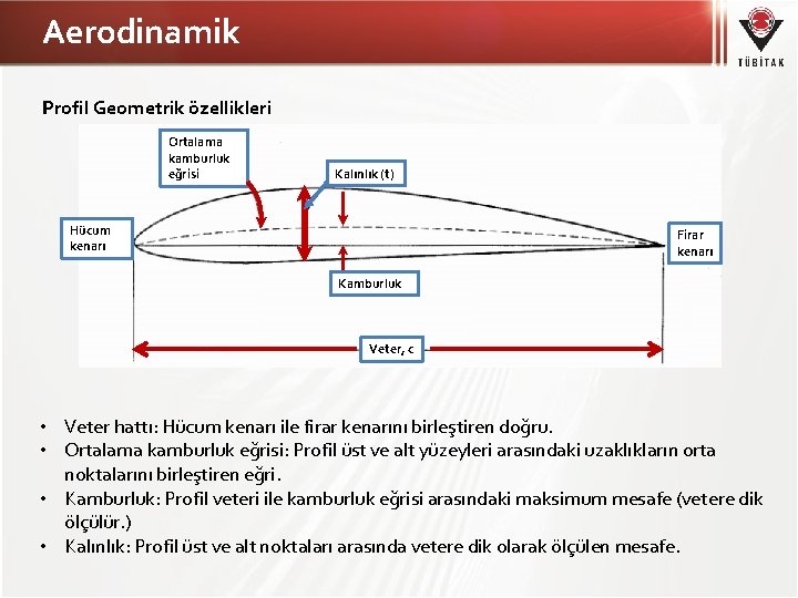 Aerodinamik Profil Geometrik özellikleri Ortalama kamburluk eğrisi Kalınlık (t) Hücum kenarı Firar kenarı Kamburluk