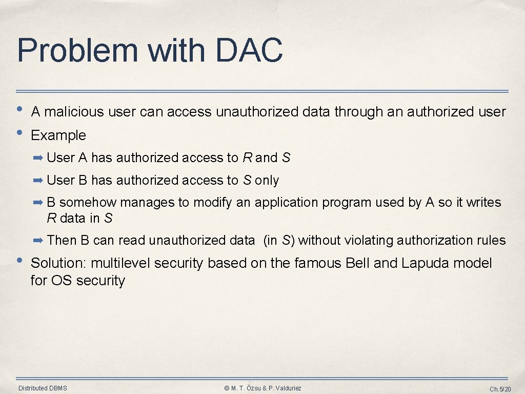 Problem with DAC • • A malicious user can access unauthorized data through an