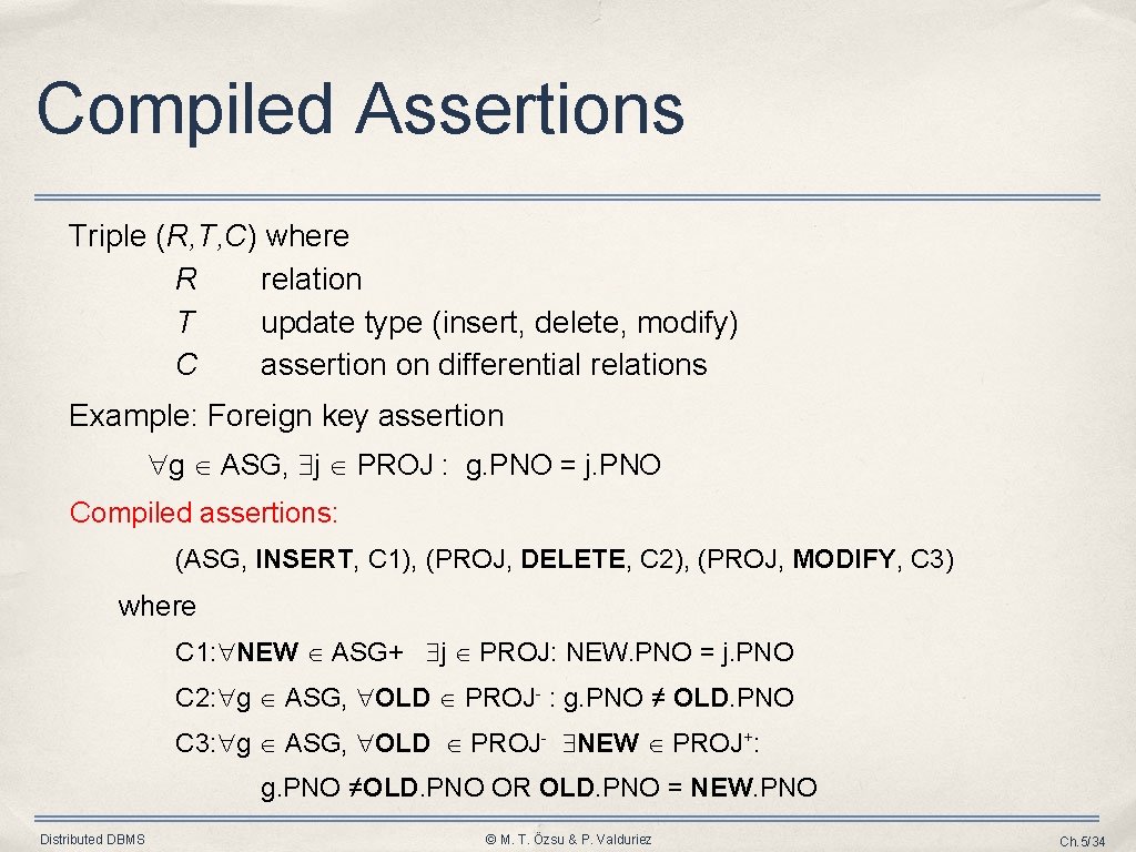 Compiled Assertions Triple (R, T, C) where R relation T update type (insert, delete,