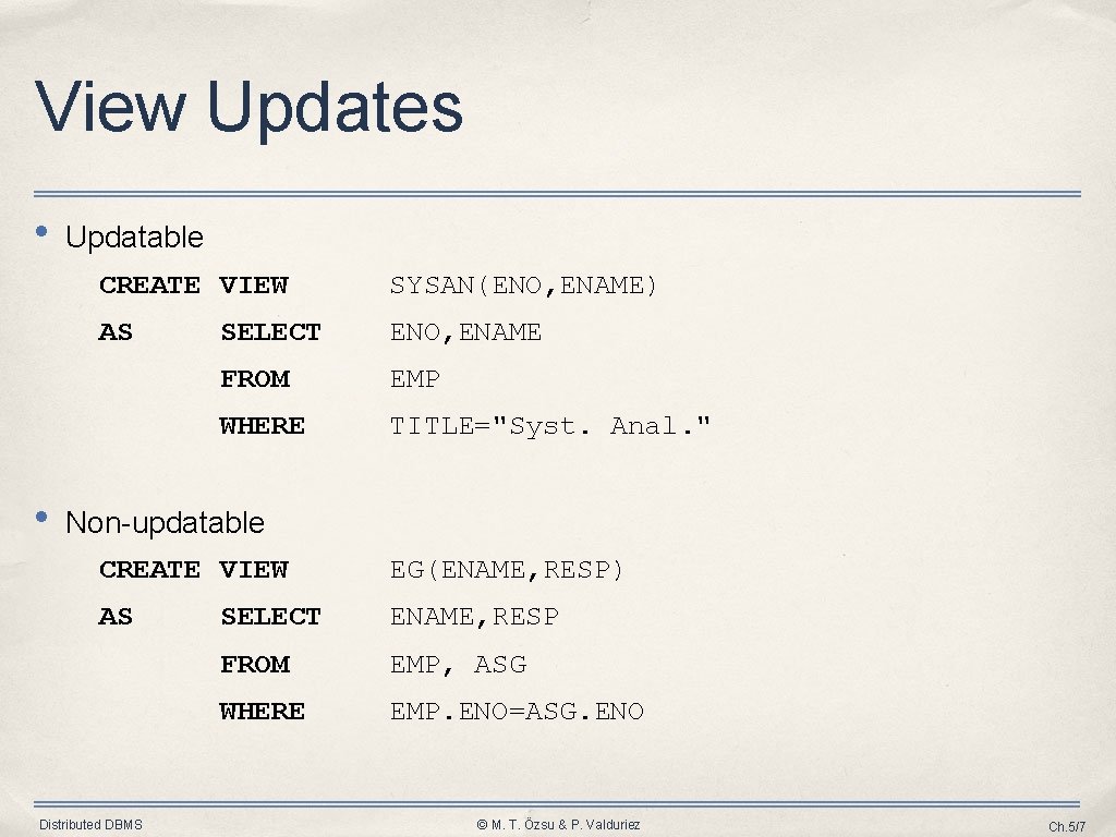 View Updates • • Updatable CREATE VIEW SYSAN(ENO, ENAME) AS SELECT ENO, ENAME FROM