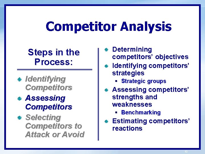 Competitor Analysis Steps in the Process: Identifying Competitors Assessing Competitors Selecting Competitors to Attack