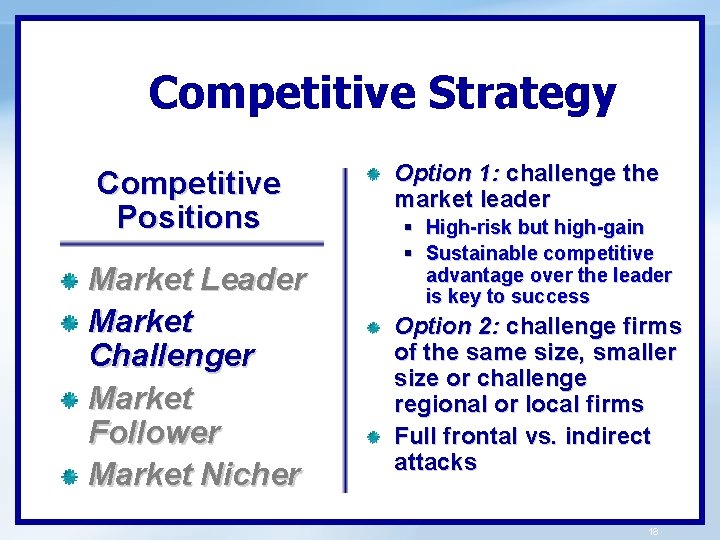 Competitive Strategy Competitive Positions Market Leader Market Challenger Market Follower Market Nicher Option 1: