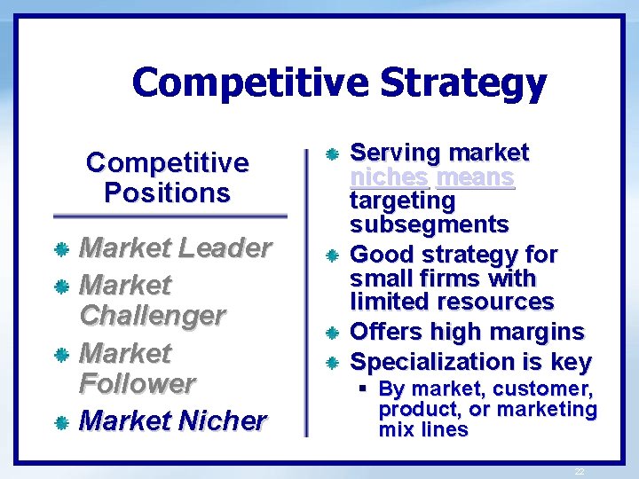 Competitive Strategy Competitive Positions Market Leader Market Challenger Market Follower Market Nicher Serving market