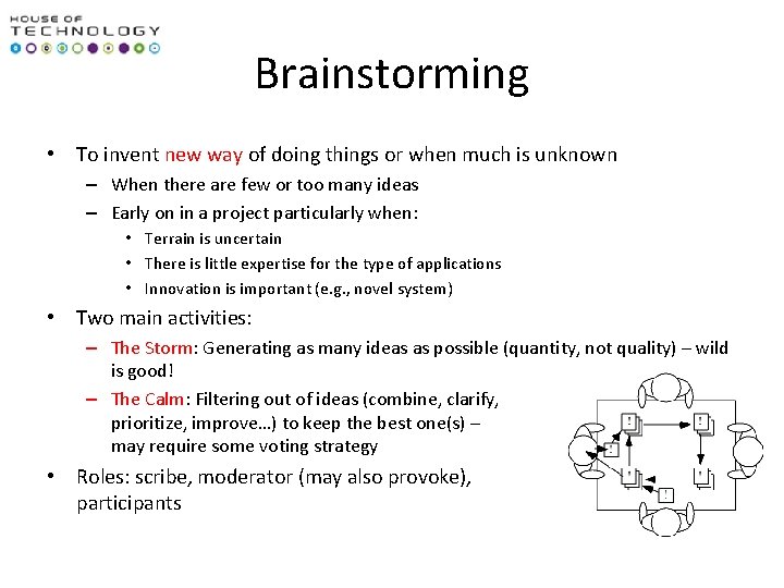 Brainstorming • To invent new way of doing things or when much is unknown