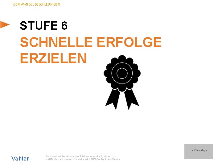 DEN WANDEL BESCHLEUNIGEN STUFE 6 SCHNELLE ERFOLGE ERZIELEN Vahlen Basierend auf den Artikeln und