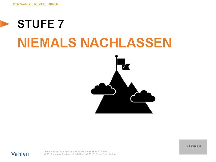 DEN WANDEL BESCHLEUNIGEN STUFE 7 NIEMALS NACHLASSEN Vahlen Basierend auf den Artikeln und Büchern
