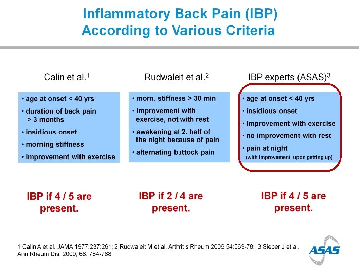 Inflammatory vs mechanical back pain Inflammatory Mechanical Age