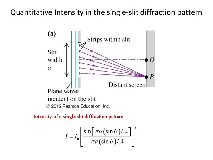 Quantitative Intensity in the single-slit diffraction pattern Intensity of a single slit diffraction pattern