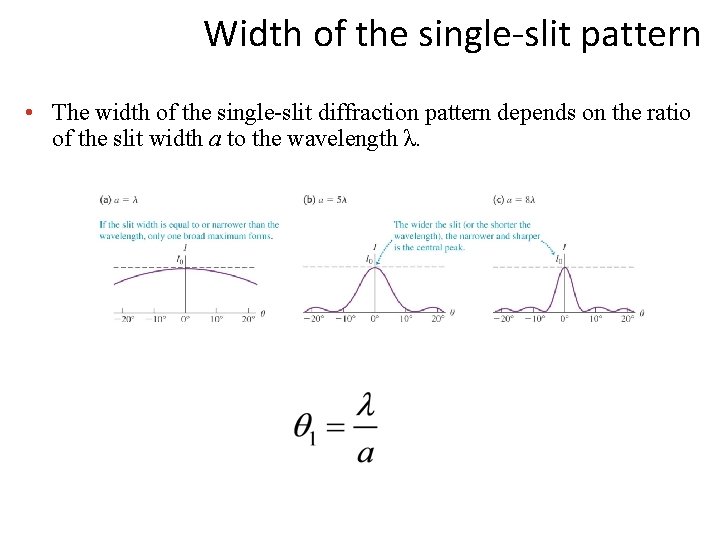 Width of the single-slit pattern • The width of the single-slit diffraction pattern depends