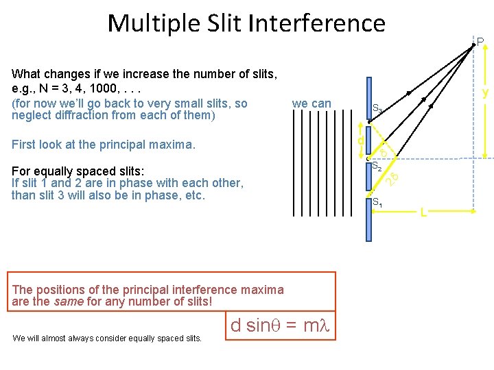 Multiple Slit Interference What changes if we increase the number of slits, e. g.