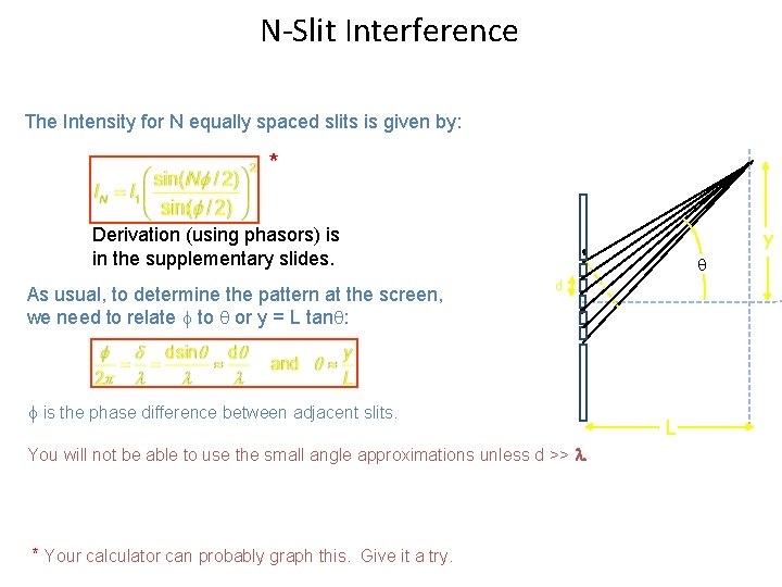 N-Slit Interference The Intensity for N equally spaced slits is given by: * y