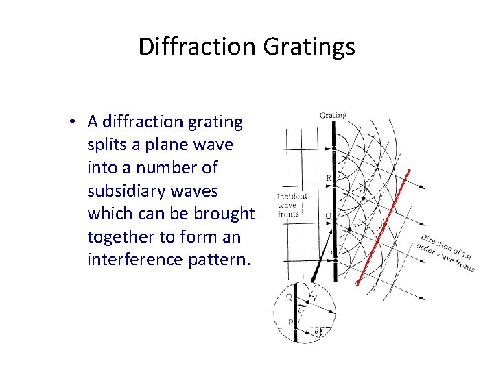 Diffraction Gratings • A diffraction grating splits a plane wave into a number of
