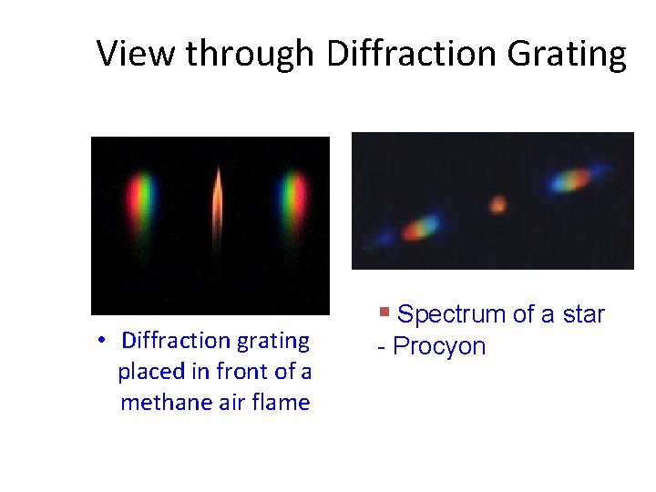 View through Diffraction Grating • Diffraction grating placed in front of a methane air