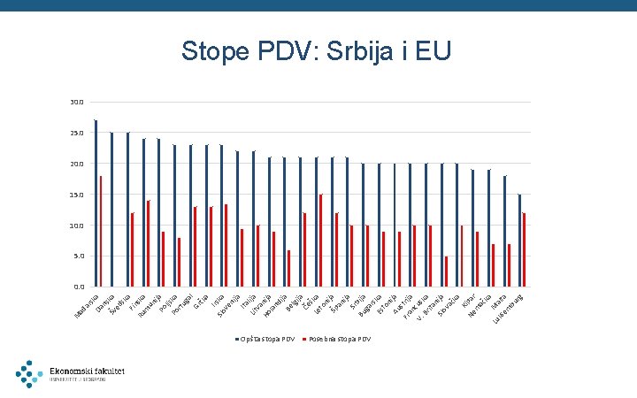 ar sk Da a ns Šv ka ed sk a Fin Ru ska m