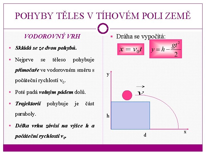 POHYBY TĚLES V TÍHOVÉM POLI ZEMĚ § Dráha se vypočítá: VODOROVNÝ VRH § Skládá