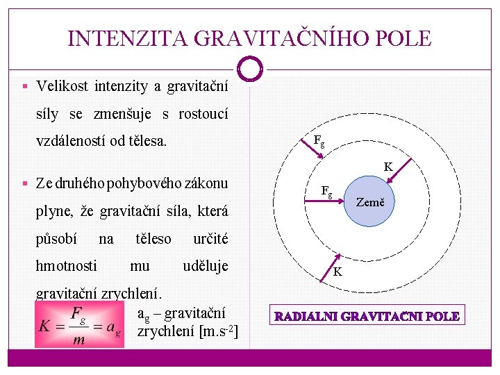 INTENZITA GRAVITAČNÍHO POLE § Velikost intenzity a gravitační síly se zmenšuje s rostoucí Fg