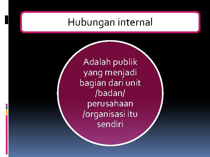 Hubungan internal Adalah publik yang menjadi bagian dari unit /badan/ perusahaan /organisasi itu sendiri Hubungan internal Adalah publik yang menjadi bagian dari unit /badan/ perusahaan /organisasi itu sendiri