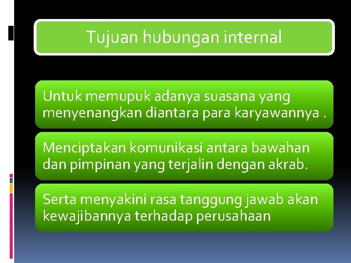 Tujuan hubungan internal Untuk memupuk adanya suasana yang menyenangkan diantara para karyawannya. Menciptakan komunikasi