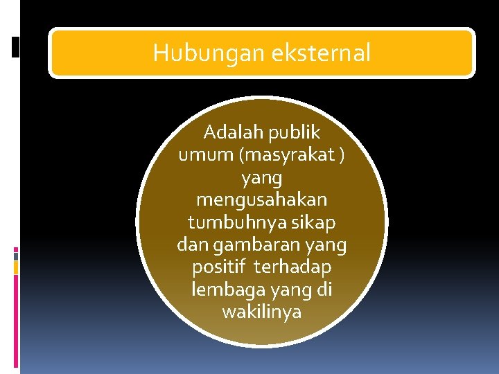 Hubungan eksternal Adalah publik umum (masyrakat ) yang mengusahakan tumbuhnya sikap dan gambaran yang