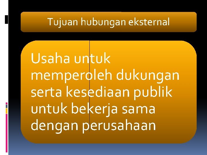 Tujuan hubungan eksternal Usaha untuk memperoleh dukungan serta kesediaan publik untuk bekerja sama dengan