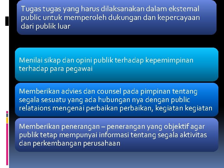 Tugas tugas yang harus dilaksanakan dalam eksternal public untuk memperoleh dukungan dan kepercayaan dari